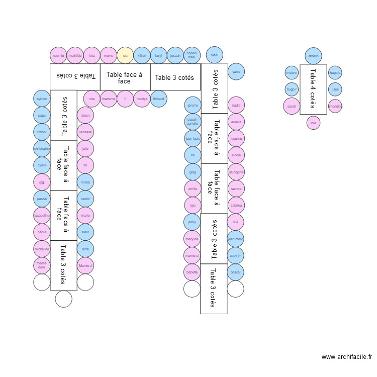 18ans 2. Plan de 0 pièce et 0 m2