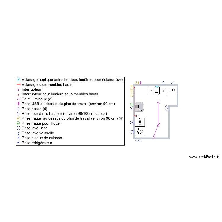 plan électrique cuisine. Plan de 0 pièce et 0 m2