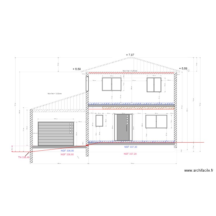 Coupe travaux . Plan de 0 pièce et 0 m2