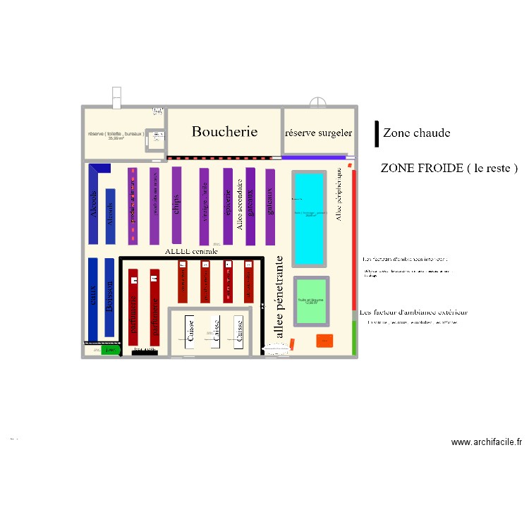 magsin carrefour . Plan de 8 pièces et 665 m2