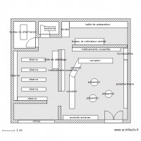 plan pharmacie