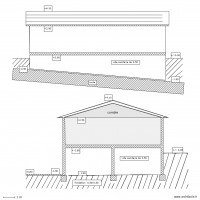 PCMI3_ Plan en coupe du terrain et de la construction 