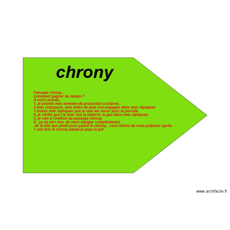 chrony. Plan de 0 pièce et 0 m2