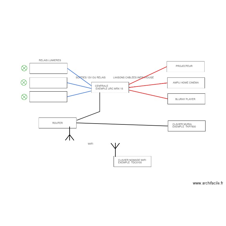 PLAN URC. Plan de 0 pièce et 0 m2