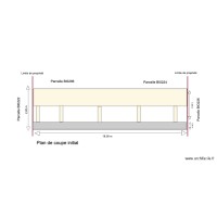 Plan de coupe initial