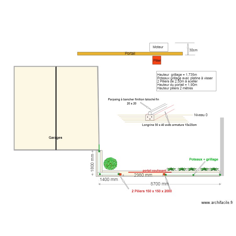 portail. Plan de 0 pièce et 0 m2