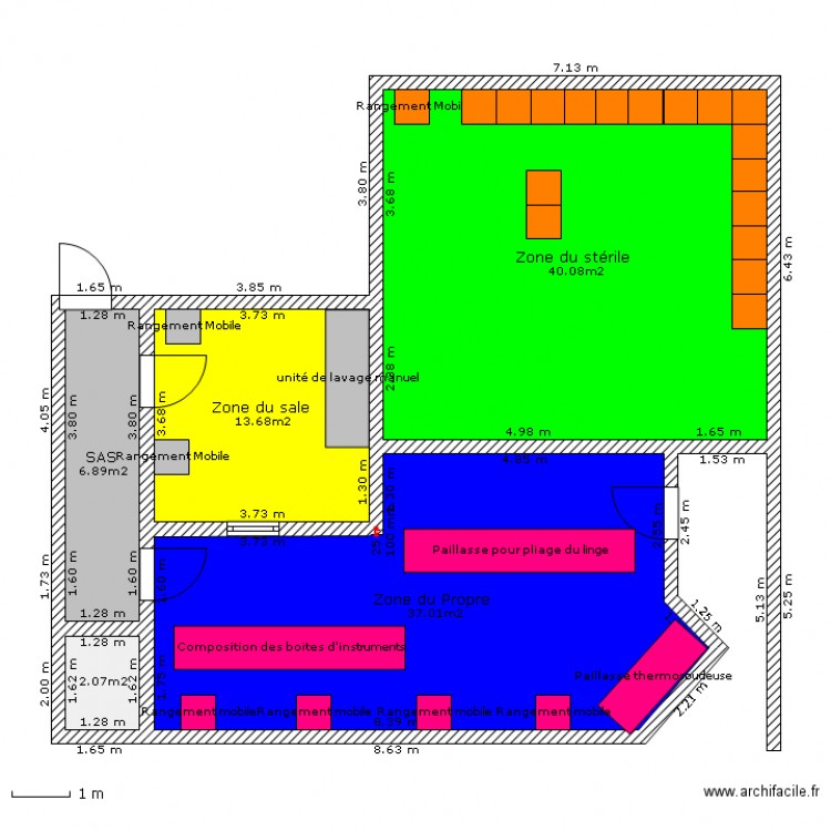 Unité de stérilisation Clinique les Jasmins. Plan de 0 pièce et 0 m2