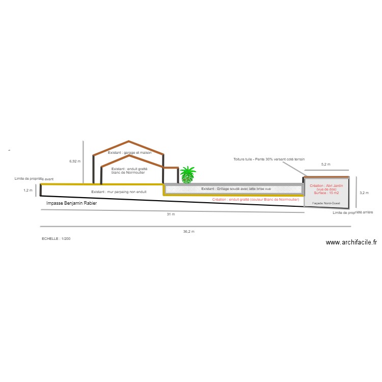 Plan coupe DP3. Plan de 0 pièce et 0 m2