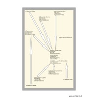 Plan Sofrel Svine sle lac (DOE)