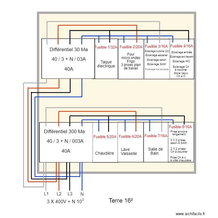 Coffret. Plan de 1 pièce et 150 m2