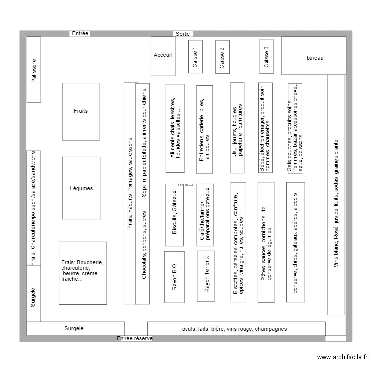 carrefour. Plan de 0 pièce et 0 m2