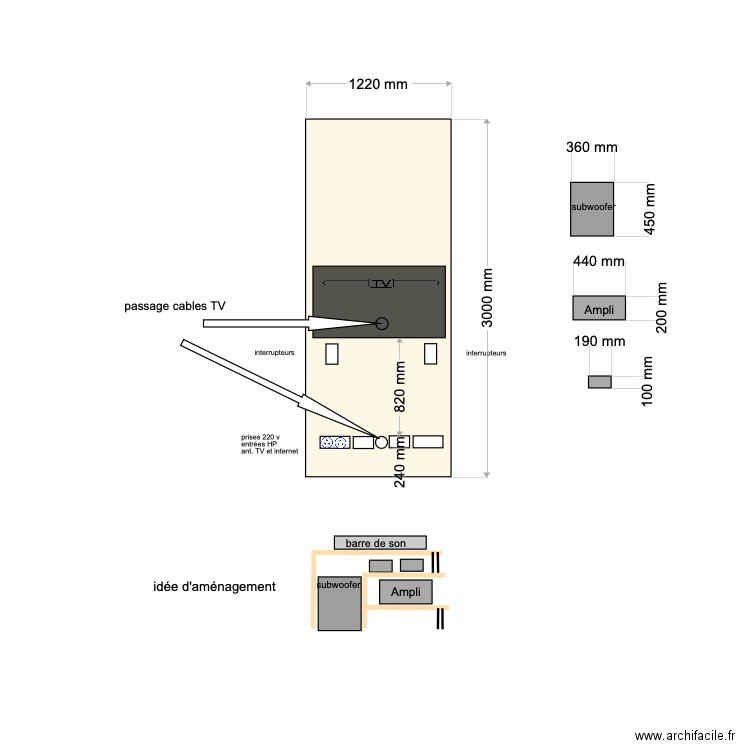 cahier des charges meuble HIFI. Plan de 0 pièce et 0 m2