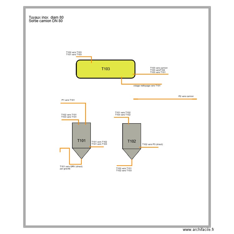 Flux HAU coupe. Plan de 1 pièce et 741 m2