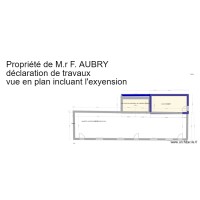 AUBRY extension1