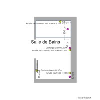 Salle de Bains Sanitaire + Chauffage