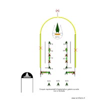 implantation galerie ouverte 