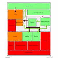 Implantation d'un cuisine de restauration collective, ses secteurs et tracés des circuits courts de la vaisselle.