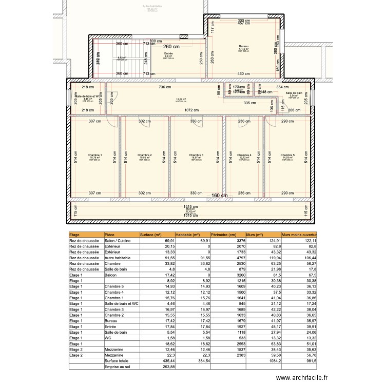 2D St.Cyr. Plan de 21 pièces et 435 m2