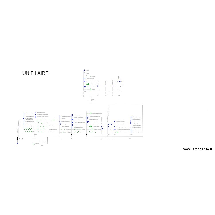 UNIFILAIRE FINAL. Plan de 0 pièce et 0 m2