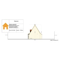 Plan facade SUD Avant