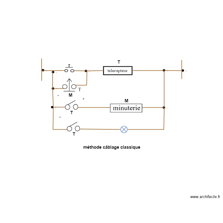 cablage minuterie associée a un télérupteur . Plan de 0 pièce et 0 m2