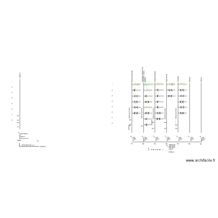 Plan unifilaire - Coffret B. Plan de 0 pièce et 0 m2