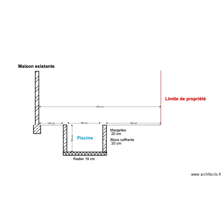 COUPE. Plan de 0 pièce et 0 m2