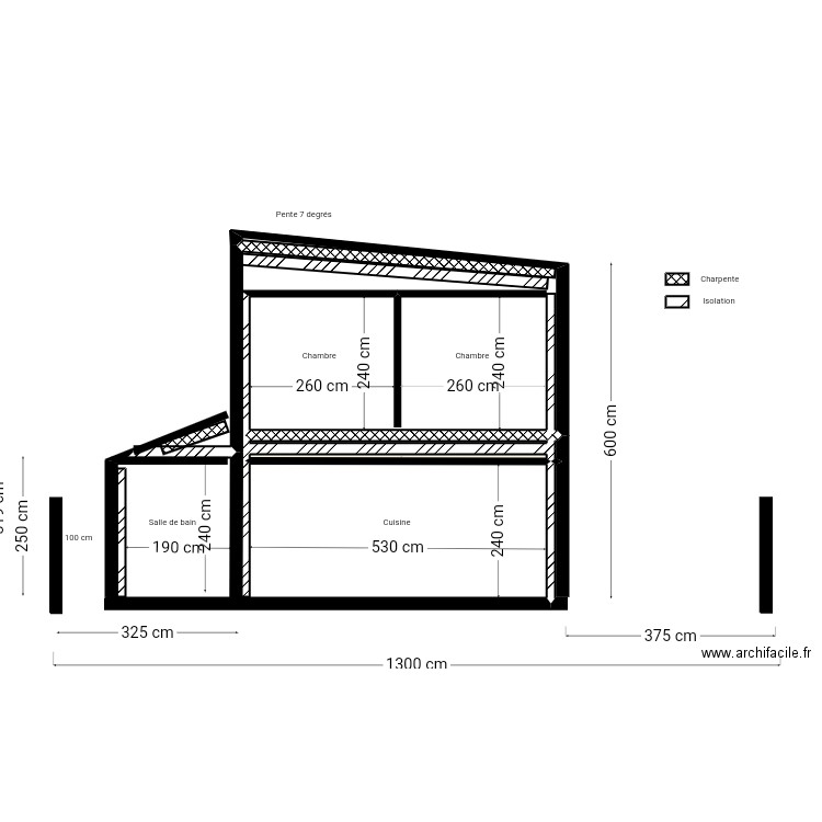 Plan coupe sud après travaux . Plan de 3 pièces et 1 m2