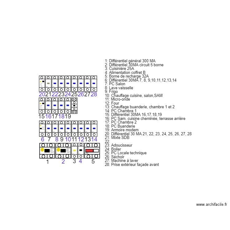 Implantation coffret Zoé. Plan de 0 pièce et 0 m2