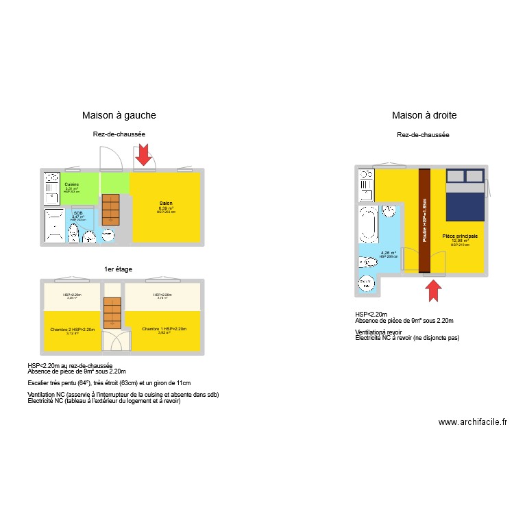 Plan 6 chemin des usines. Plan de 0 pièce et 0 m2