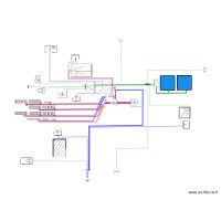 Schema