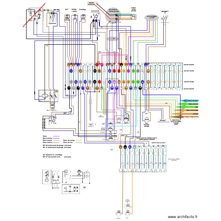 bornier tableau  cave  20 10 24. Plan de 0 pièce et 0 m2