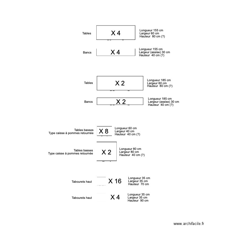 Mobilier ITXASOA. Plan de 0 pièce et 0 m2