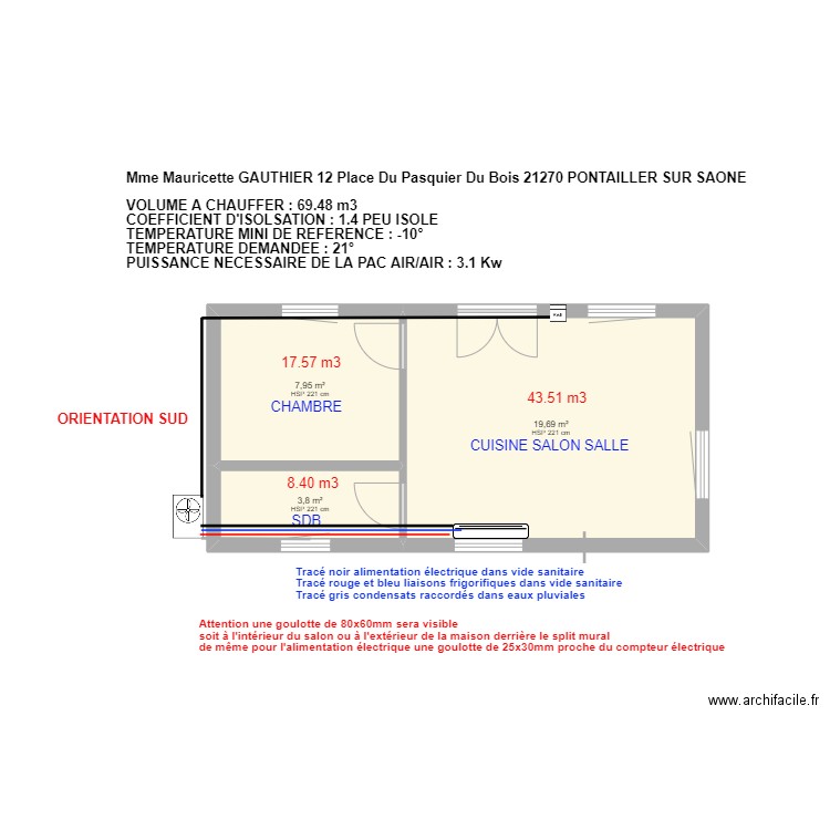 GAUTHIER. Plan de 3 pièces et 31 m2