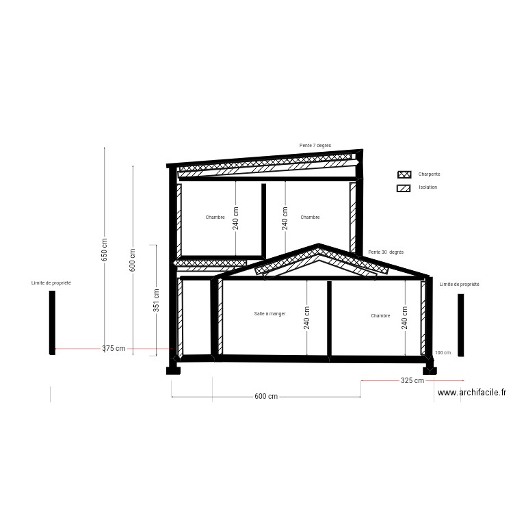 Plan coupe nord après travaux . Plan de 0 pièce et 0 m2