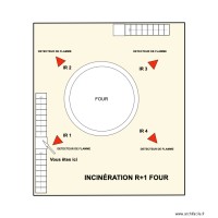 INCINERATION FOUR R+1