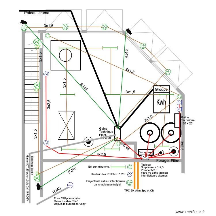 Bâtiment employés Garage Électricité. . Plan de 0 pièce et 0 m2