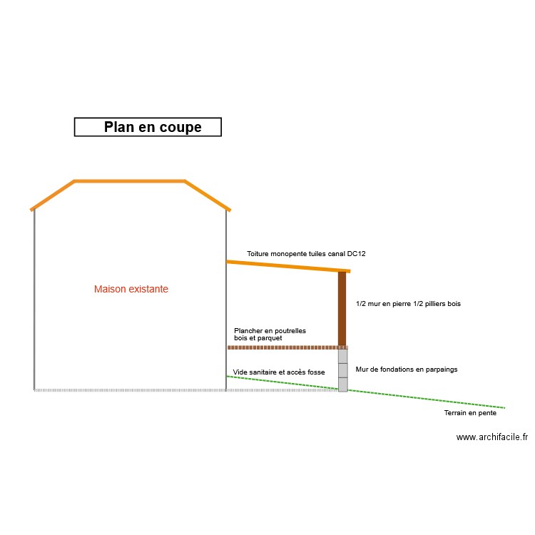 Plan en coupe. Plan de 0 pièce et 0 m2