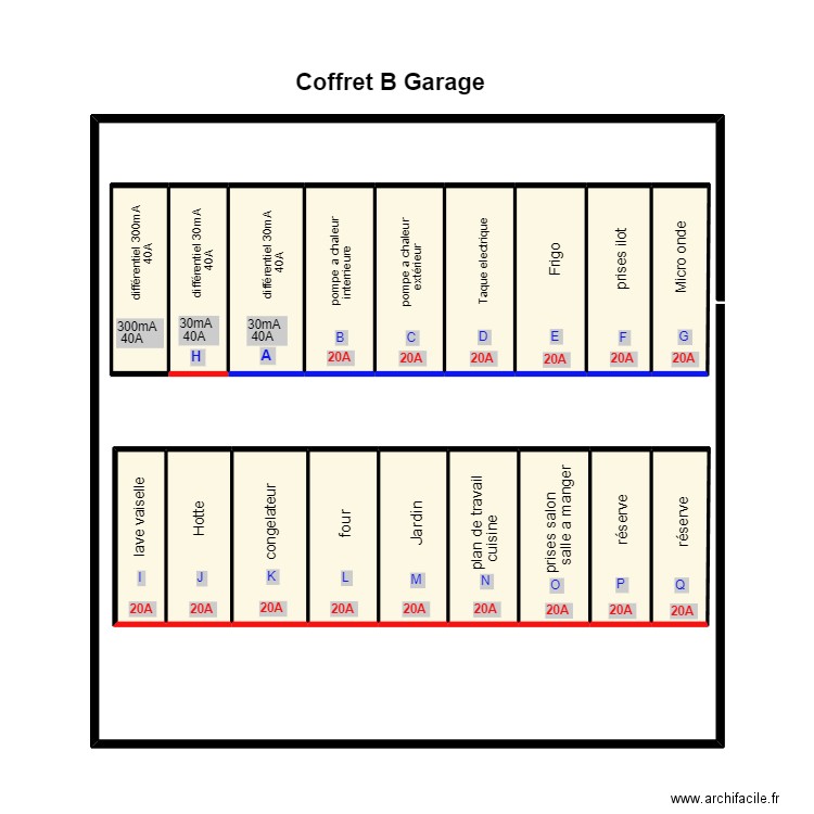 coffret B DISJONCTEUR. Plan de 18 pièces et 43 m2