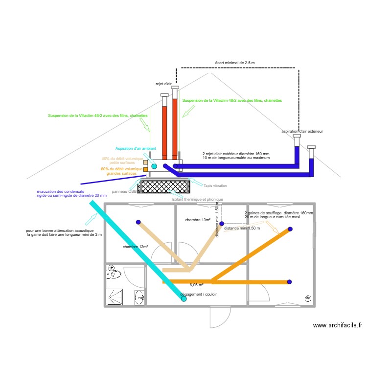 villacim exemple. Plan de 5 pièces et 30 m2