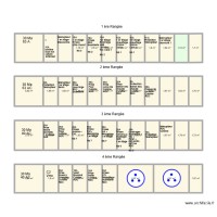 TABLEAU ELECTRIQUE Didier