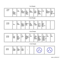 TABLEAU ELECTRIQUE Didier1