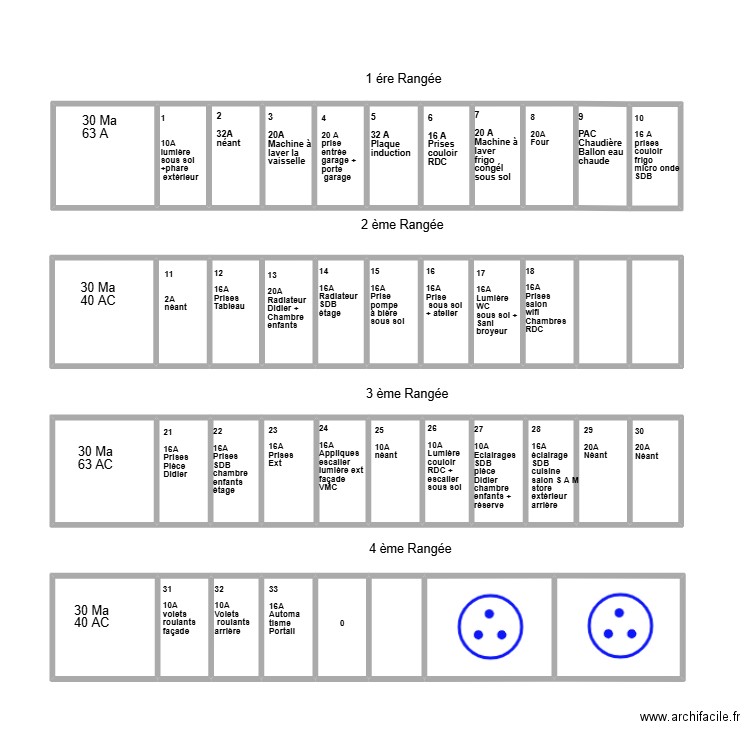 TABLEAU ELECTRIQUE Didier1. Plan de 41 pièces et 88 m2