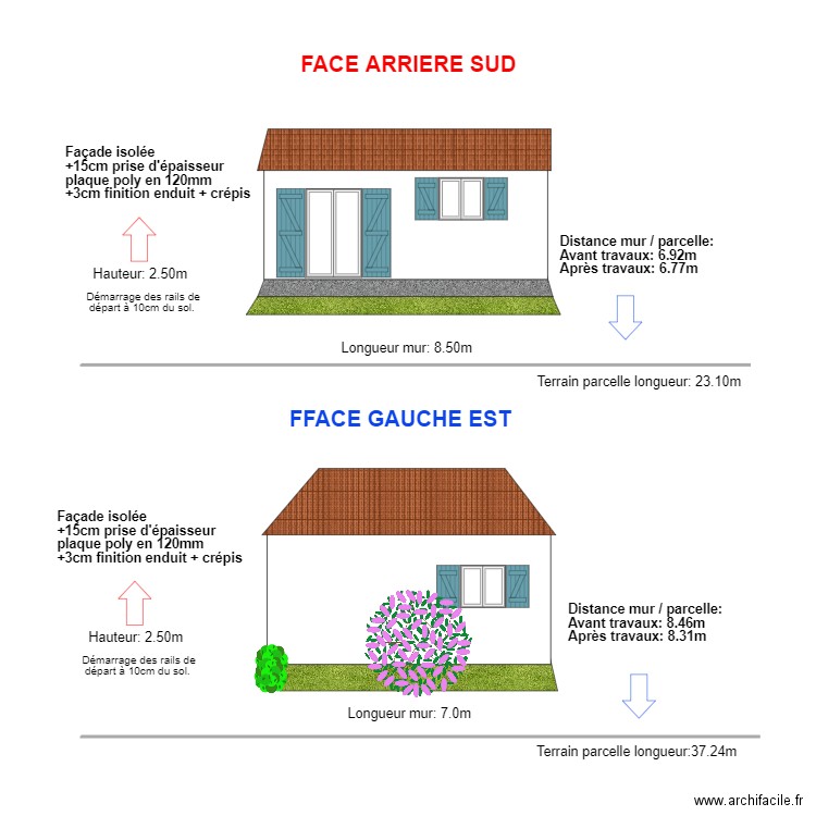 FESSENMEYER MICHEL . Plan de 0 pièce et 0 m2