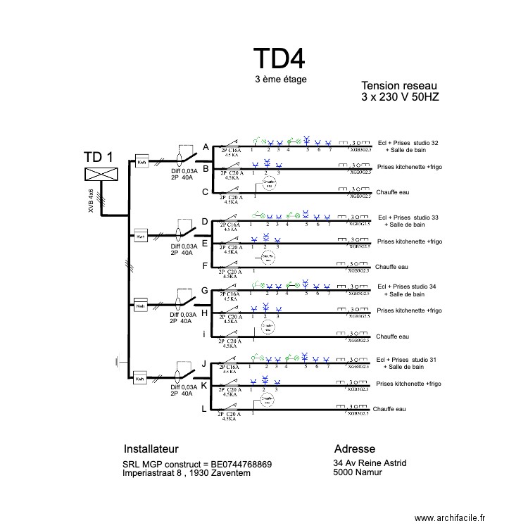 ok TABLEAU reine astrid  TD4. Plan de 0 pièce et 0 m2