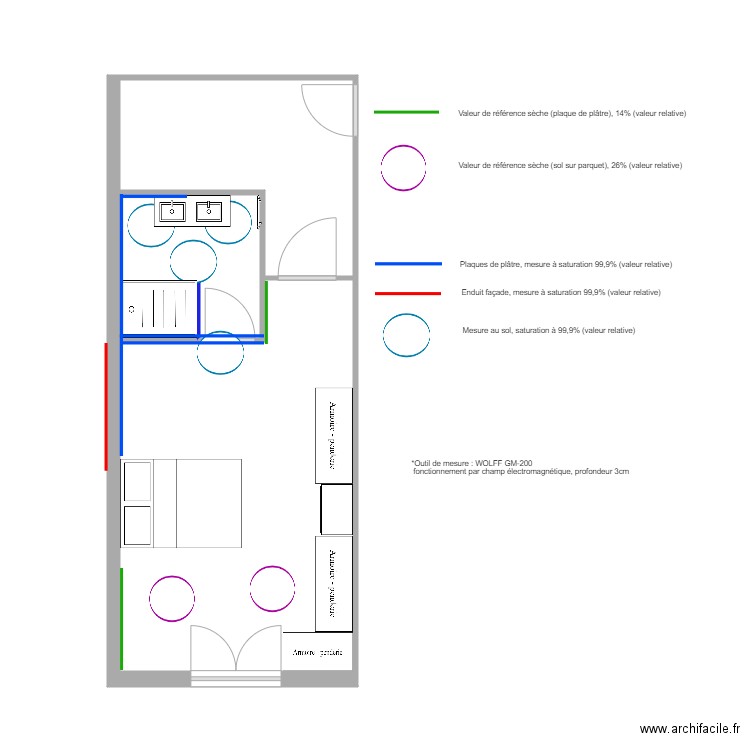 Dubois. Plan de 3 pièces et 33 m2