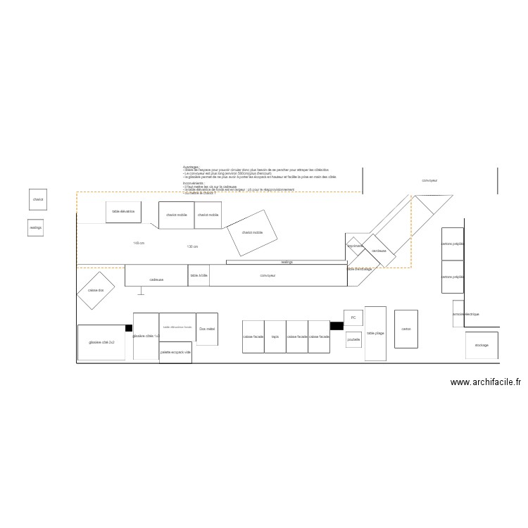 Chaine K.4.2c. Plan de 0 pièce et 0 m2