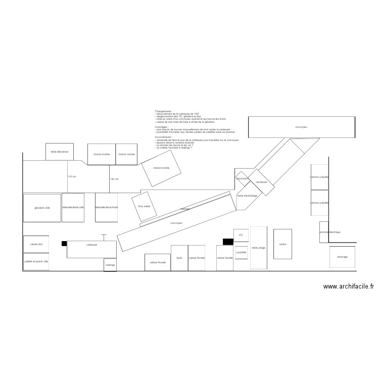 Chaine K.2.1. Plan de 0 pièce et 0 m2