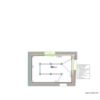 Plan électrique cuisine