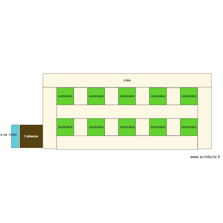 Jardin collaboratif. Plan de 0 pièce et 0 m2